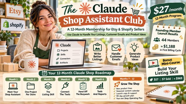 The-Claude-Powered-Online-Biz-Lab-PLR-experience